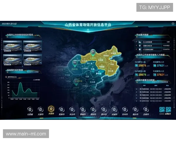订阅制健身服务兴起,依托智慧场馆平台实现跨区域通行 订阅制健身服务兴起,依托智慧场馆平台实现跨区域通行